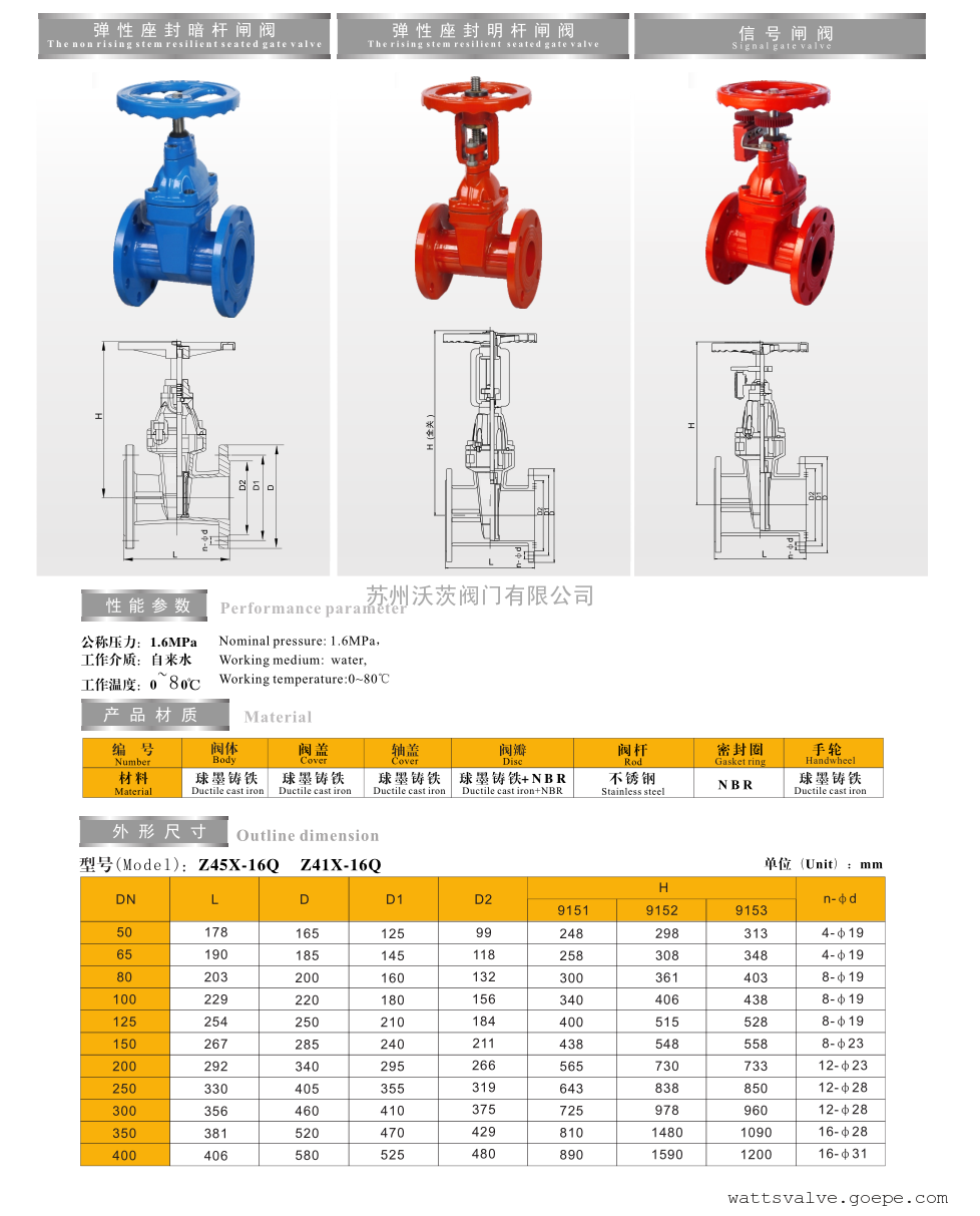 沃茨暗桿彈性座封閘閥參數(shù)圖