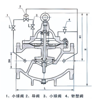 沃茨900X緊急關(guān)閉閥結(jié)構(gòu)圖